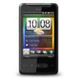 Unlock HTC HD Mini phone - unlock codes