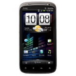 How to SIM unlock HTC Sensation 4G phone