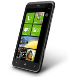 Unlock HTC Titan phone - unlock codes